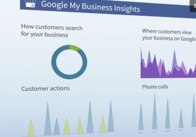 Bright Local Local SEO Tool