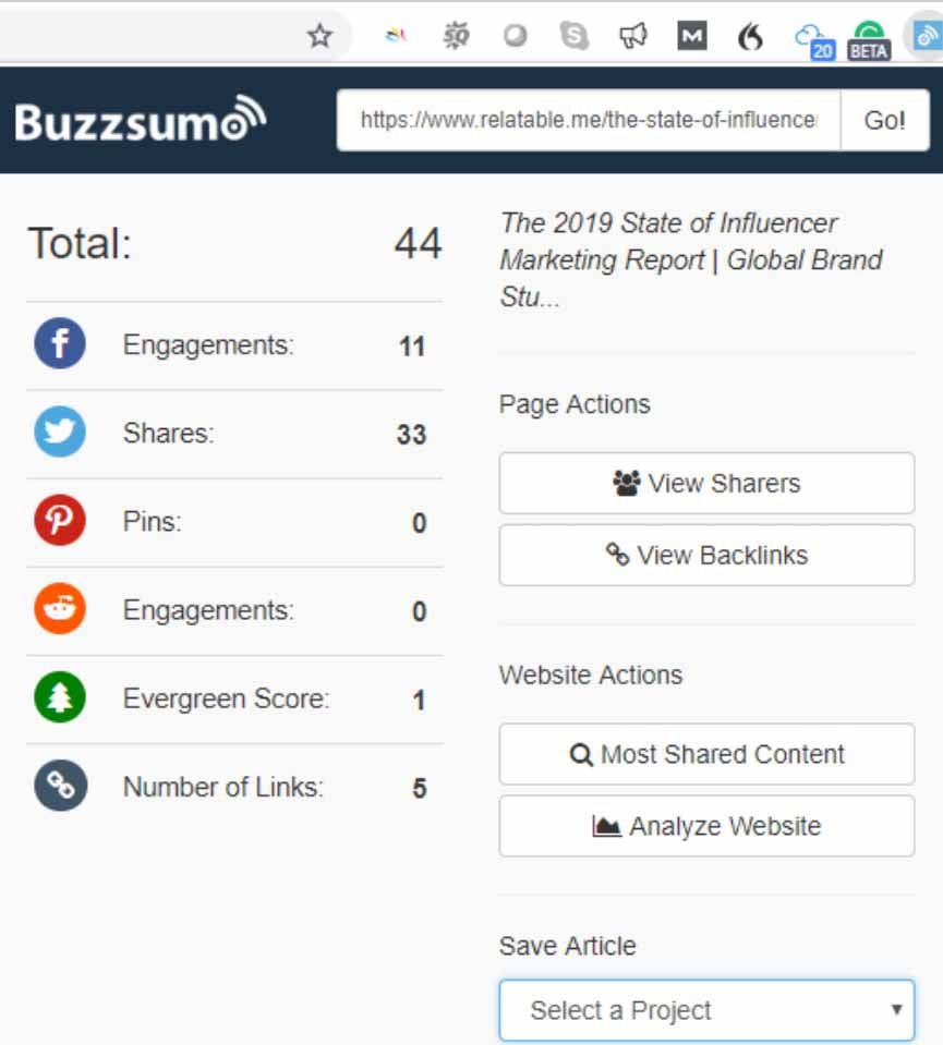 BuzzSumo