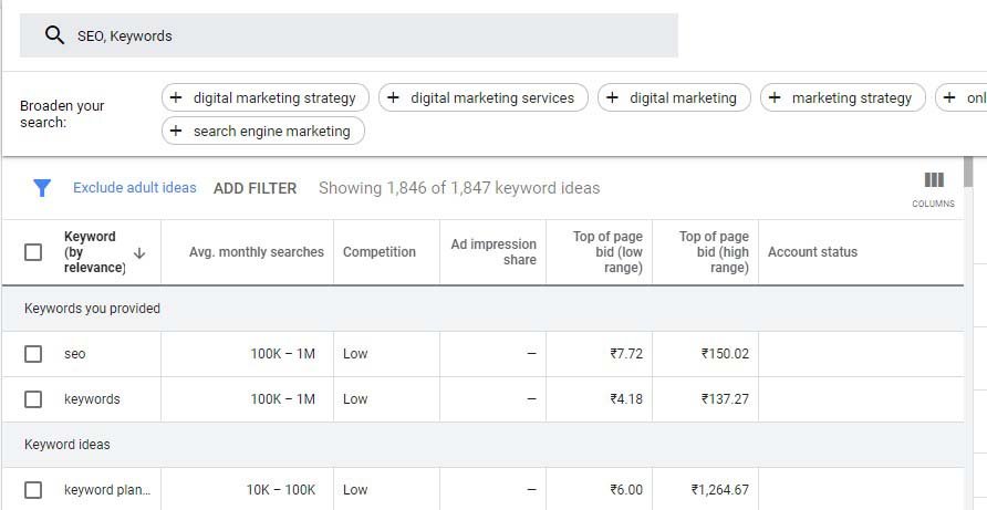 Google Keyword Planner SEO Tool