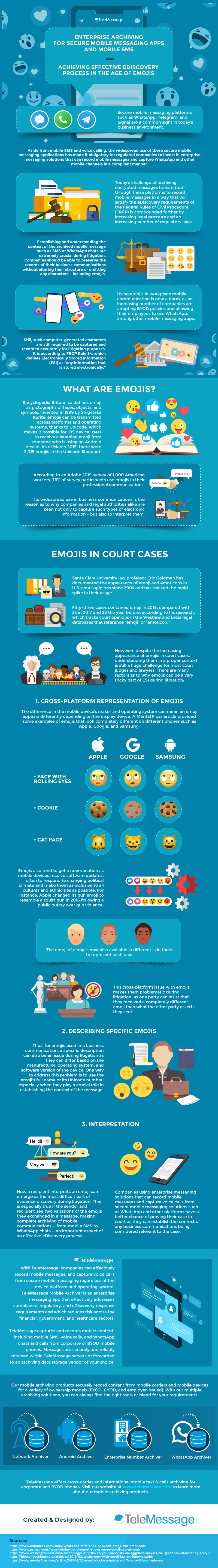 Secure Mobile Messaging Apps and Mobile SMS